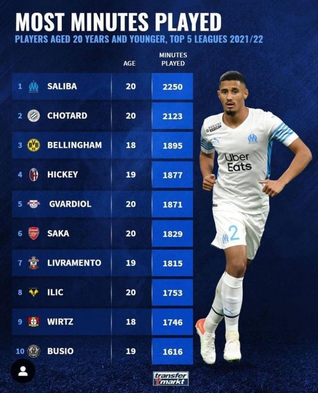 欧文不仅是