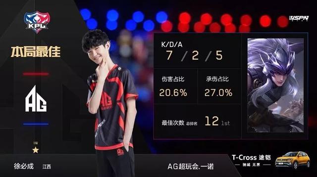 仅有助于球