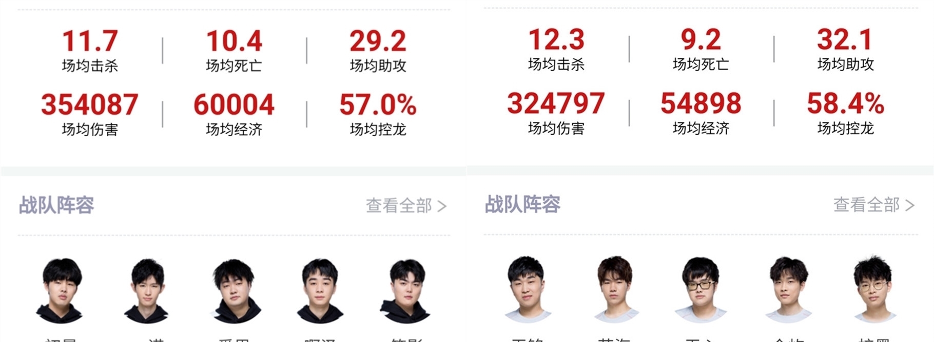 不少见