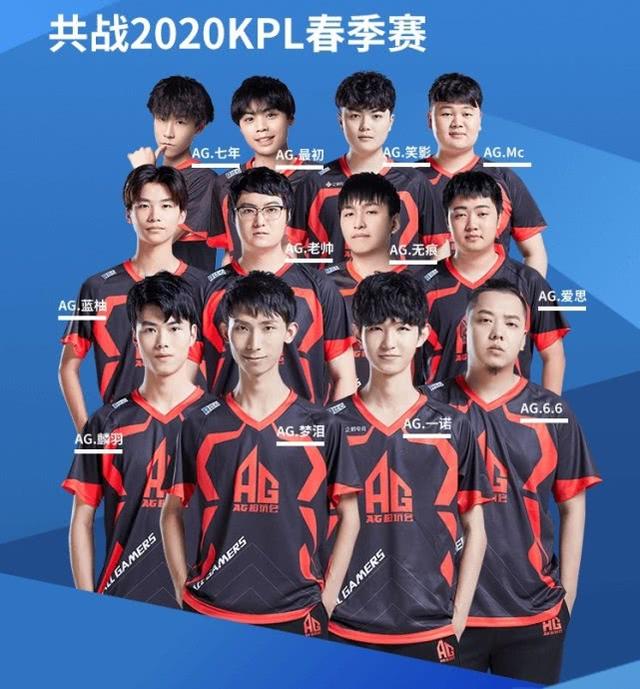策略