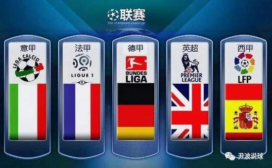 探讨如何将