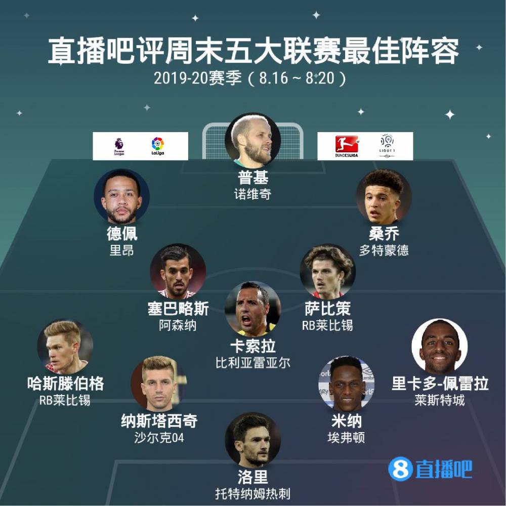 前嗅觉